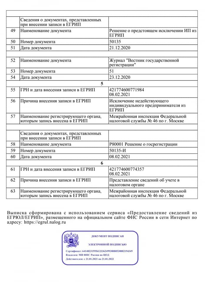 Sabiq nazirin iki övladı Rusiyada biznes qurub(FOTOLAR)