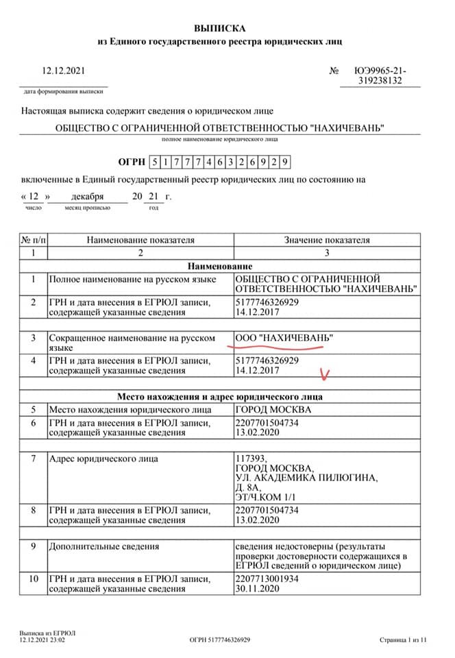 Sabiq nazirin iki övladı Rusiyada biznes qurub(FOTOLAR)
