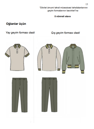 Şagirdlərin geyim forması ilə bağlı yeniQƏRAR (FOTOLAR)