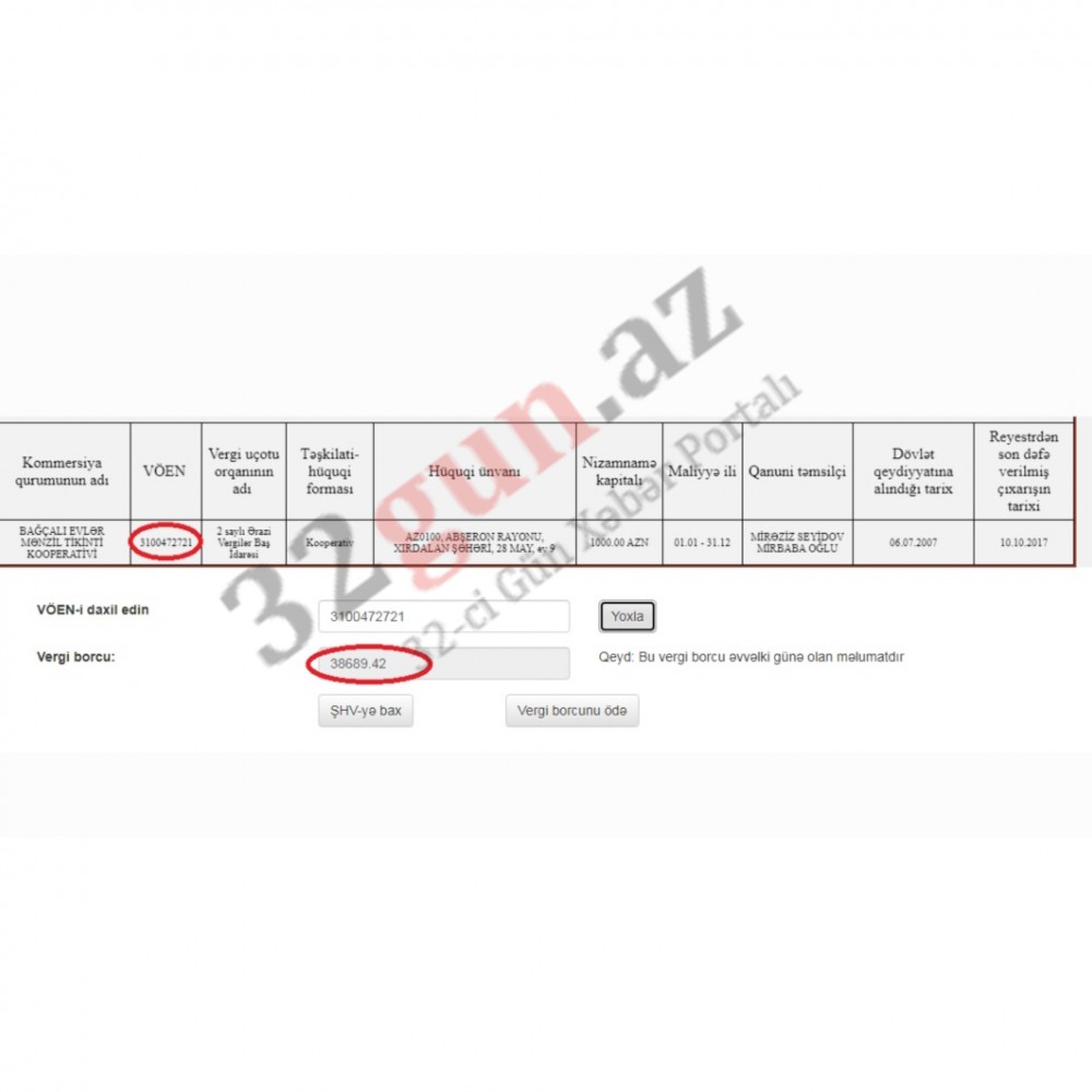 Arvadı qəza törədən, kürəkəni 4 nəfərin ölmünə səbəb olan Məhərrəm Novruzovun biznesi batır– Vergi borcu yarandı (FOTO)