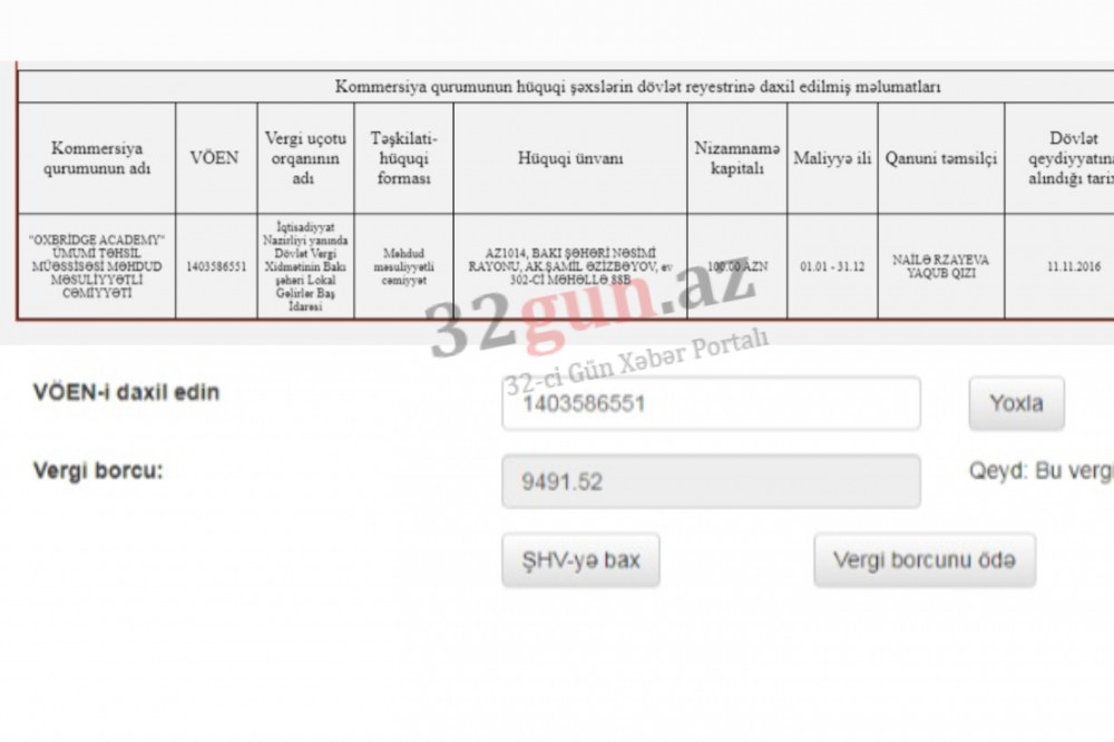 Azərbaycanın ən bahalı məktəbinin vergi borcu üzə çıxdı- "Oxbridge Academy"nin direktoru görün kimdir (FOTOFAKT)