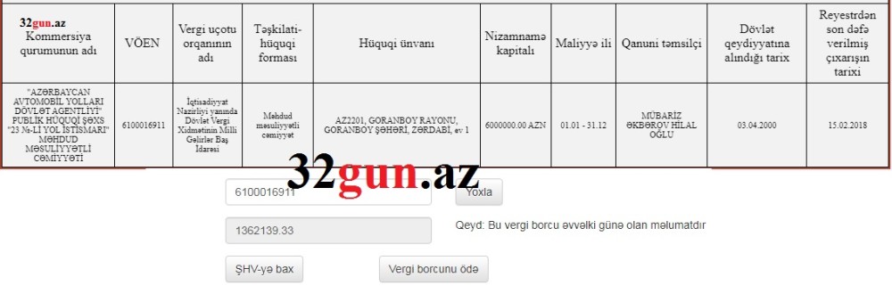 Saleh Məmmədovun rəhbəri olduğu quruma məxsus MMC-nin1 milyonluq borcu  (FOTOFAKT)