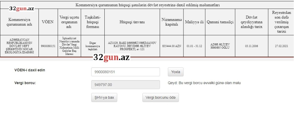 SOCAR-ın bu idarəsi vergidən yayınıb?- 1 milyon manata yaxın borc (FOTOFAKT)