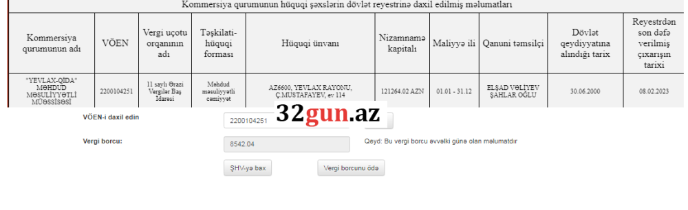 Elşad Vəliyevin 121 min manatlıq şirkəti məhkəməlik oldu