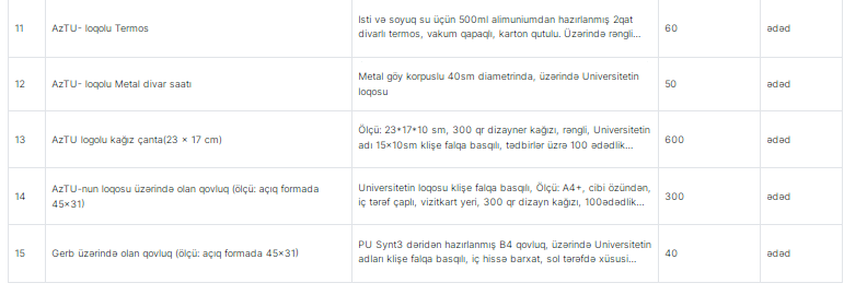 AzTU bloknot, qələm və yaddaş kartı almaq üçün 47 min manatlıq tender elan etdi- Qalib görün kimdir
