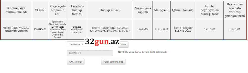 Abdin Fərzəliyevin nümayəndəsi külli miqdarda vergi borcu olan şirkəti qalib etdi- FOTOFAKT