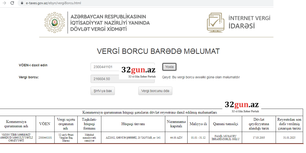 Milyonluq  tenderlərin qalibi "Ozon Tibb Mərkəzi"-nin  dövlətə külli miqdarda borcu üzə çıxdı /Foto