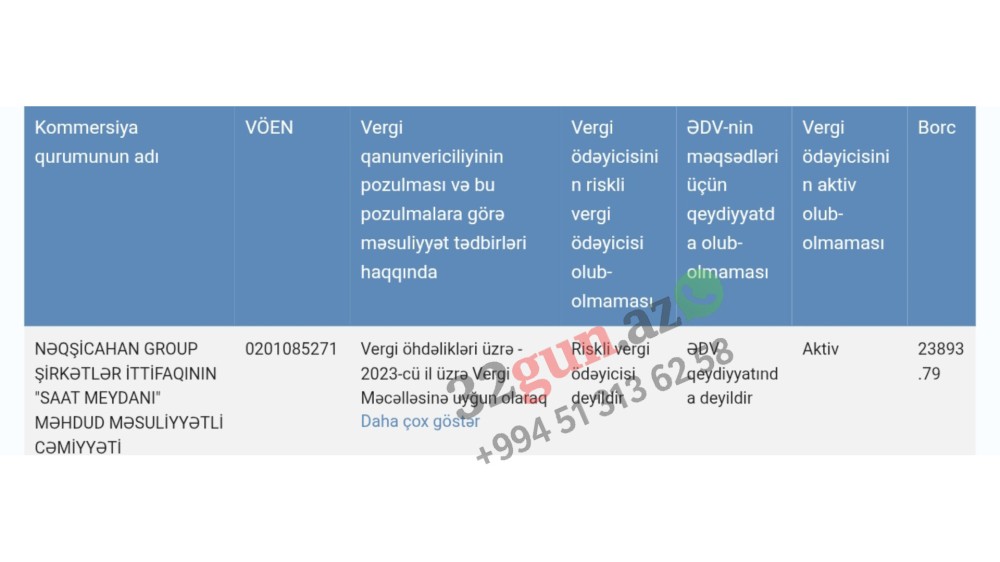 “Nəqşicahan Group” Şirkətlər İttifaqına daxil olan “Saat Meydanı”nin vergi borcuyarandı - FOTOFAKT