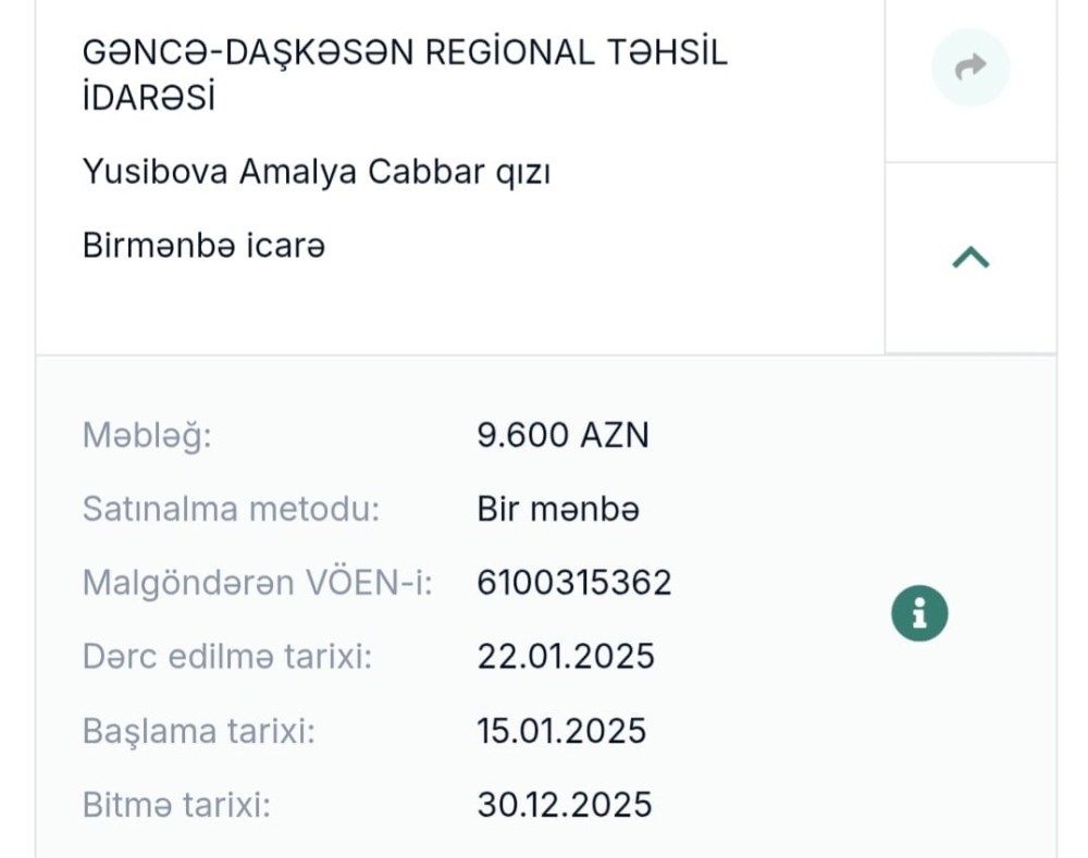 Gəncə-Daşkəsən Regional Təhsil İdarəsində 4 ayda 221 min manatlıq "alış-veriş" edilib /Görün nəyə xərclənib
