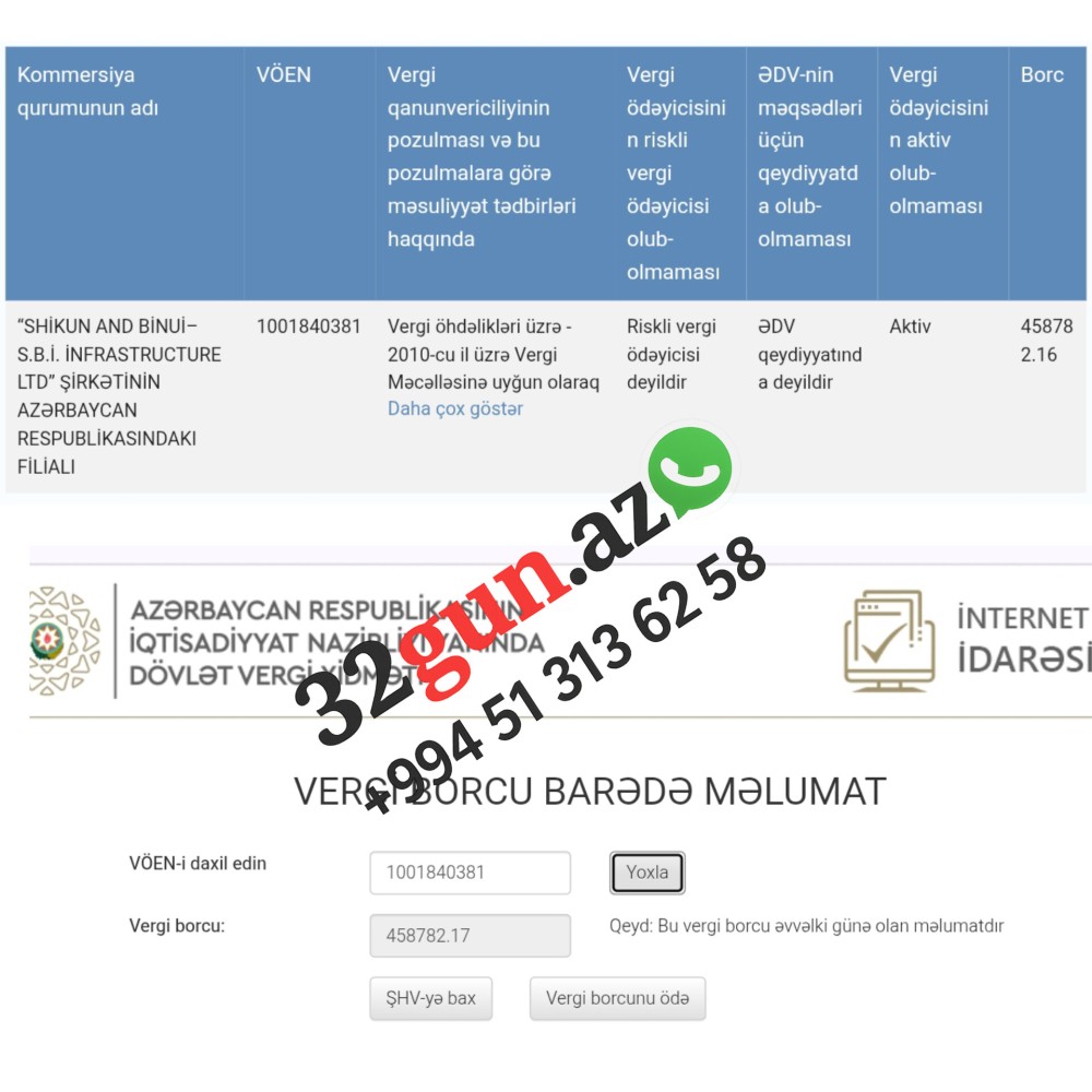 SHİKUN AND BİNUİ–S.B.İ. INFRASTRUCTURE LTD” şirkətinin Azərbaycandakı filialınınvergi borcu üzə çıxıb/ 459 min manat + FOTO