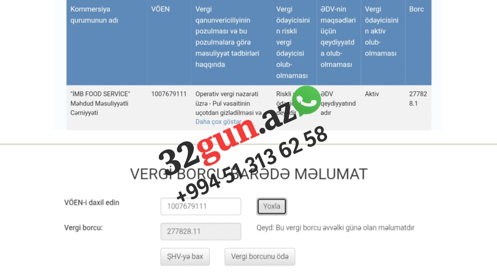 “İMB Food Service” MMC-yə 59 min manatlıq sanksiya -277 min manatlıq vergi borcu da var + FOTOFAKT