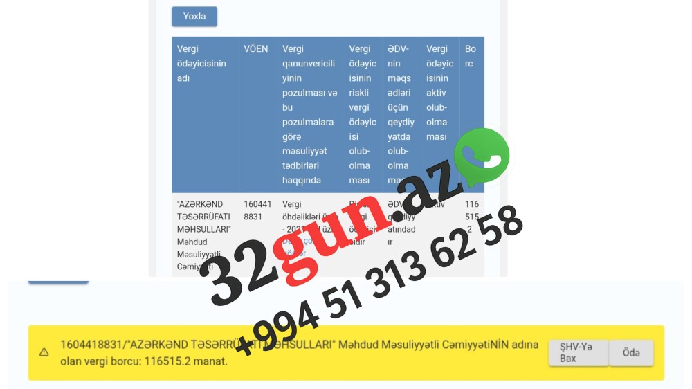 "Azərkənd Təsərrüfatı Məhsulları" MMC-nin külli miqdarda vergi borcu yarandı