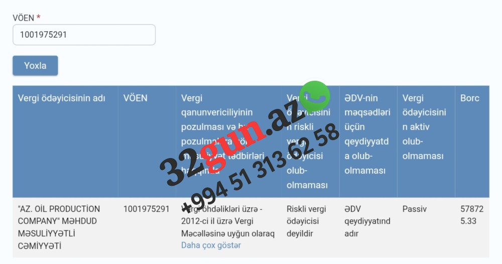 "AZ. OİL PRODUCTİON COMPANY" MMC-nin 578 min manatdan çox vergi borcu var