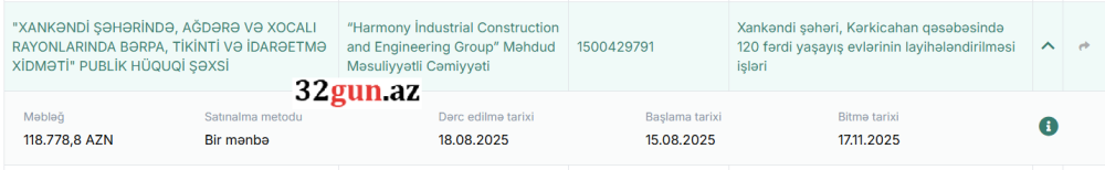 Cərimələnən "Harmony Industrial Construction and Engineering Group" müqavilə imzalayıb- 119 min manatlıq