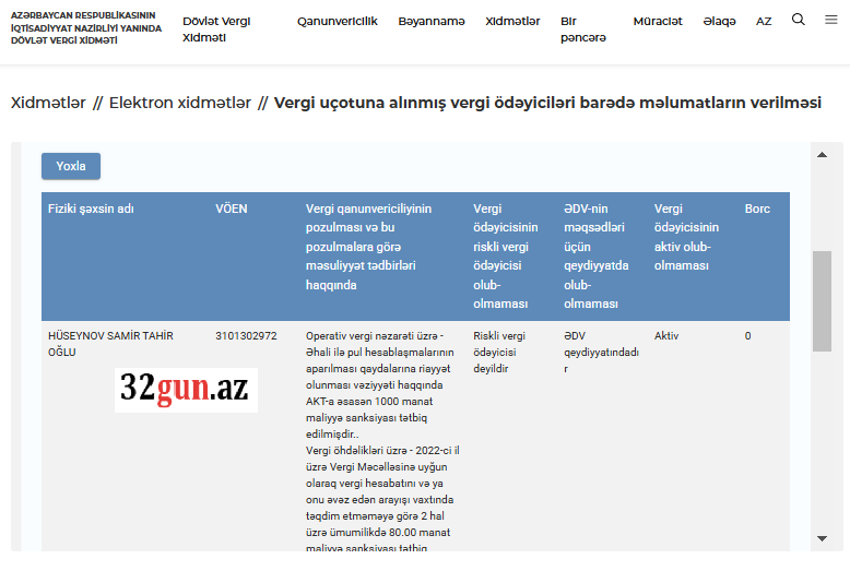 Oğuz Rayon İcra Hakimiyyəti maliyyə sanksiyası almışşəxslə müqavilə bağladı