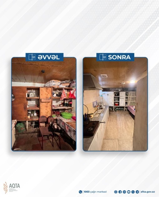 117 restoranda nöqsanlar aşkarlanıb -FOTOLAR