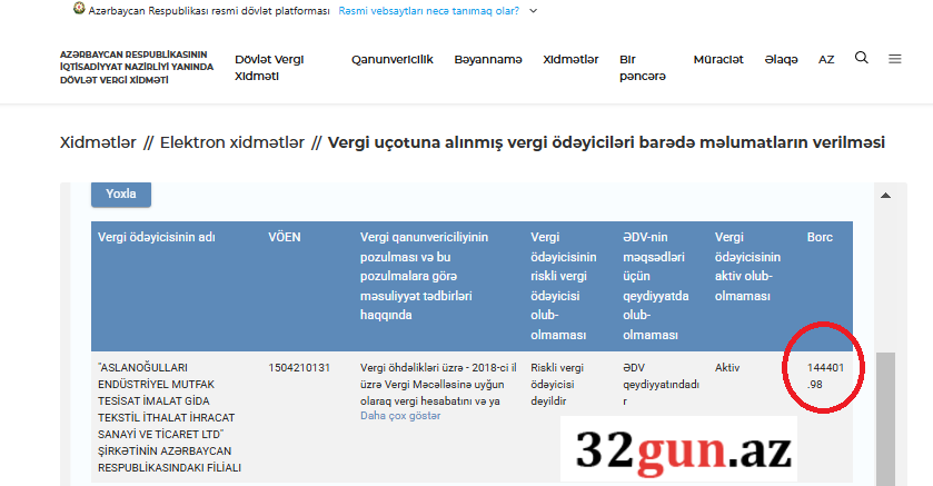“Aslanoğulları”nın Azərbaycandakı filialının vergi borcu üzə çıxıb- FOTO