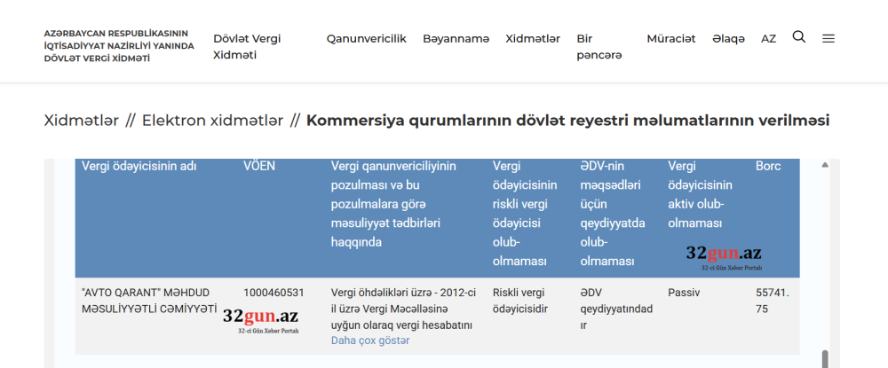 “AVTO QARANT” MMC-nin 55 min manatlıq vergi borcu yaranıb- FOTO