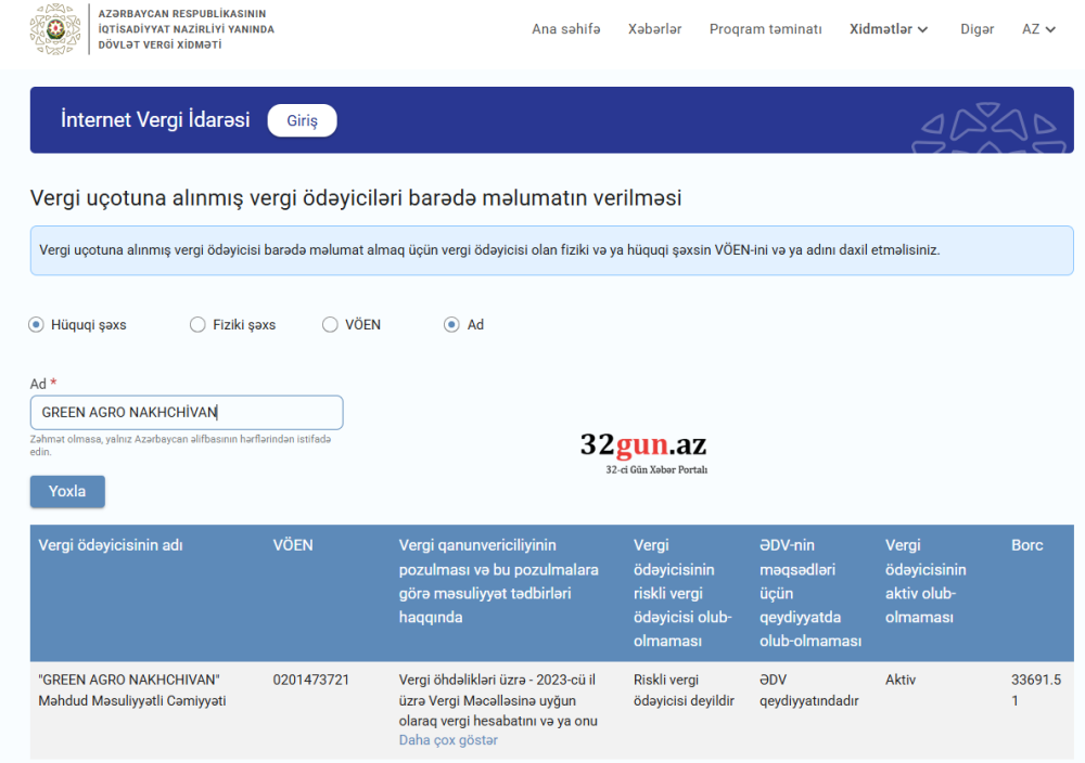 "Green Agro Nakhchivan” MMC-nin vergi borcu üzə çıxıb