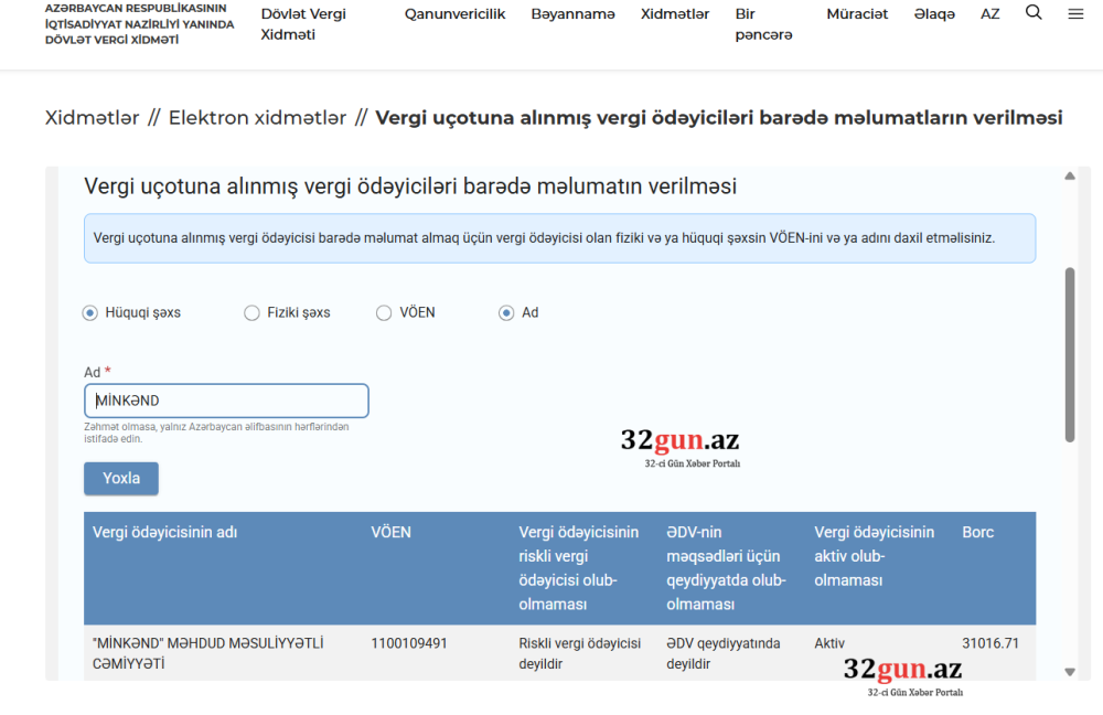 “MİNKƏND” MMC-nin 31 minlik vergi borcu açıqlanıb