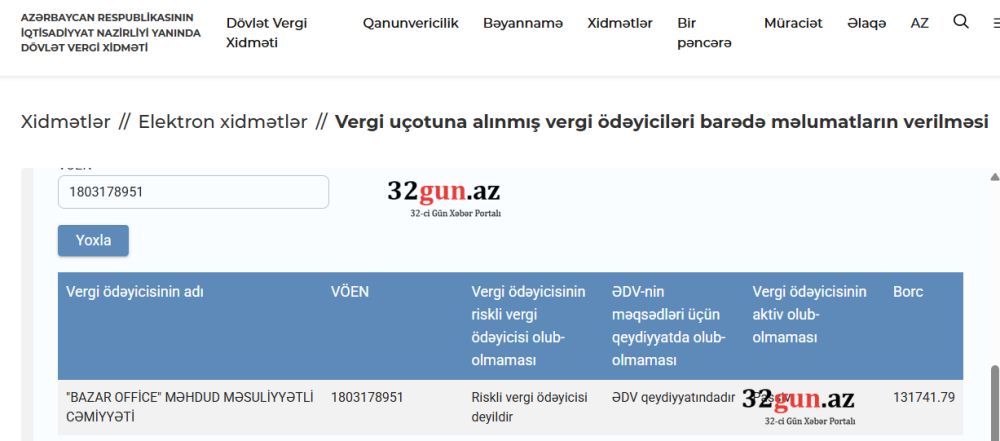 “Bazar Office” MMC-də 131 minlik vergi borcu üzə çıxdı